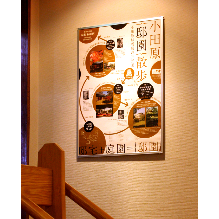 小田原｛邸園｝散歩　ポスター／DIRECTION