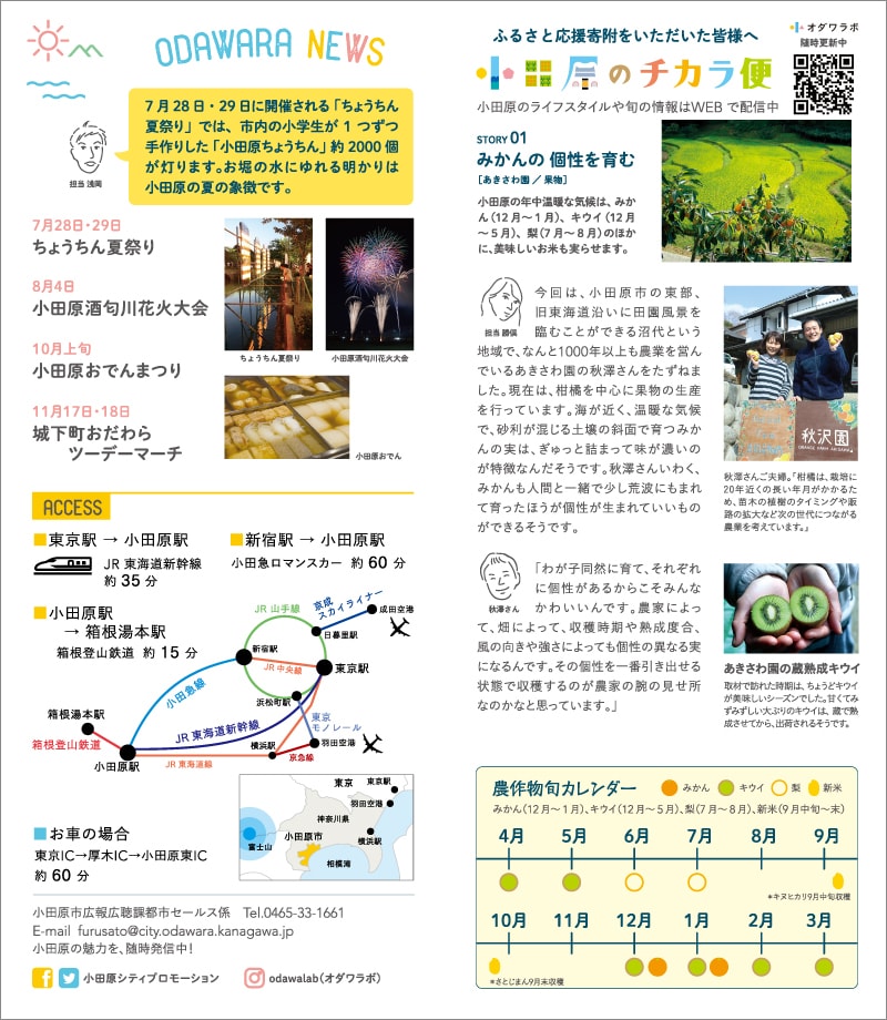 小田原のチカラ／DESIGN