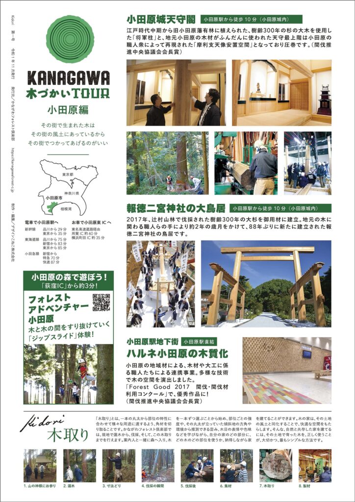 画像に alt 属性が指定されていません。ファイル名: sonobesangyo_sama_short03-min-1024x839.jpg