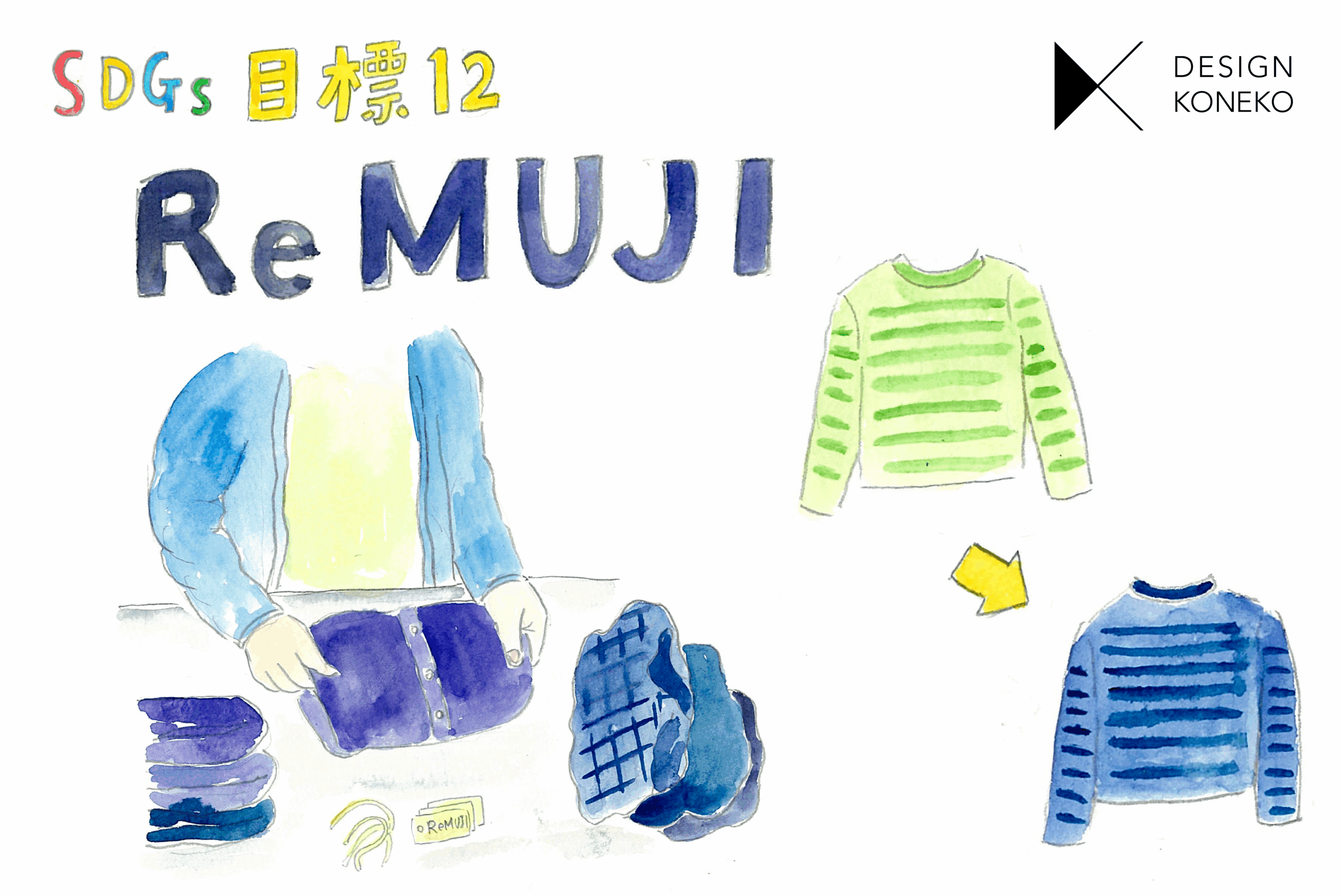【ReMUJI】